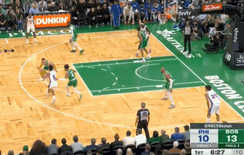 div, 探花半场, div